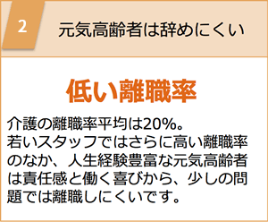 元気高齢者は辞めにくい